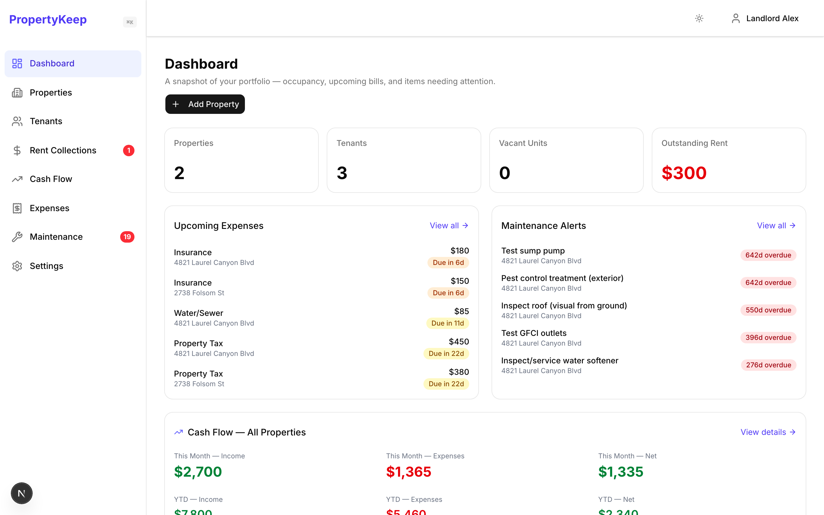 PropertyKeep dashboard showing portfolio overview, upcoming expenses, maintenance alerts, and cash flow